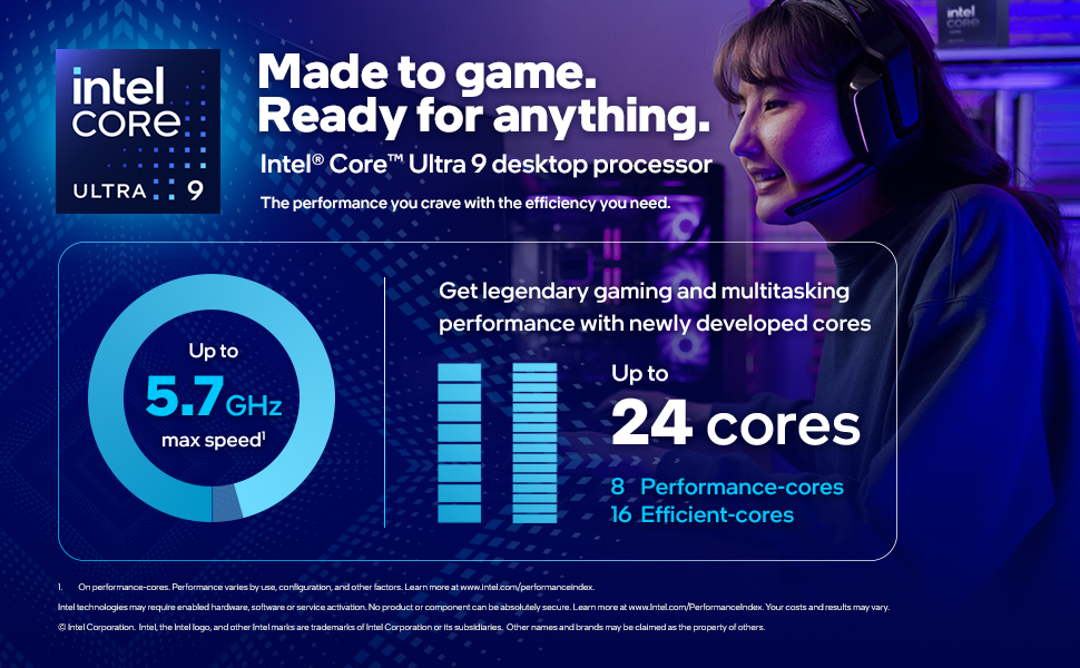High performance gaming setup